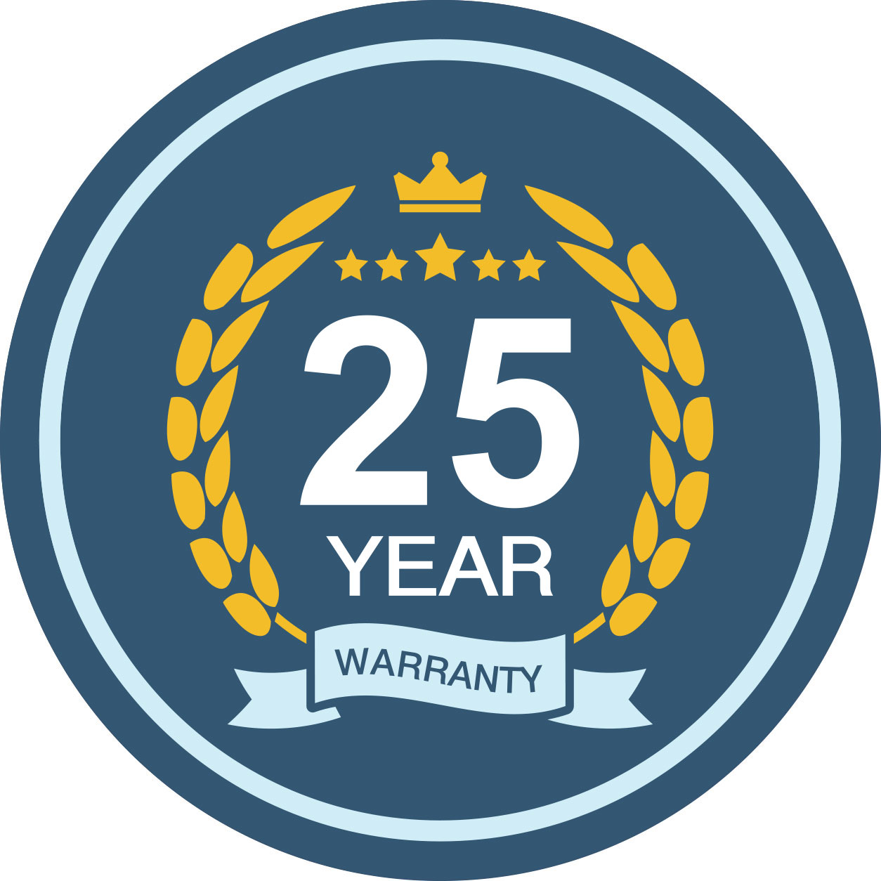 Workmanship Warranty